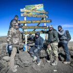 Mount Kilimanjaro